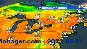 وصول درجات الحرارة إلى مستويات قياسية في مونتريال هذا الأسبوع
