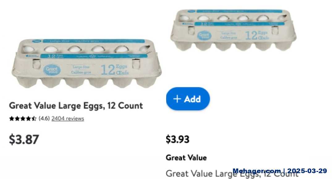 كندا: مقارنة أسعار المواد الغذائية في Walmart بين عامي 2024 و2025 | مهاجر